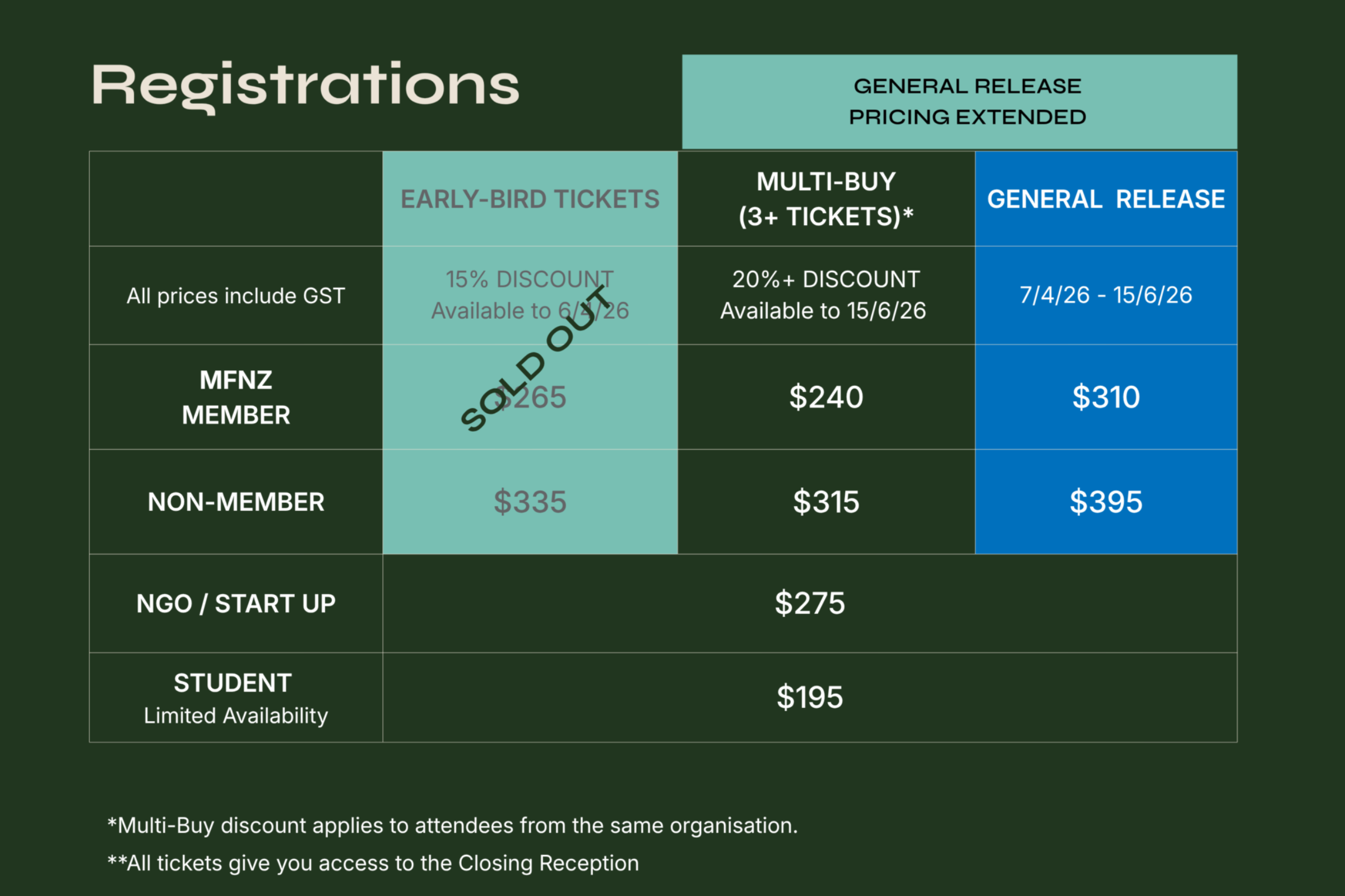 EDM ticket page 2